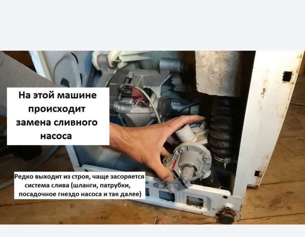 Стиральные машины