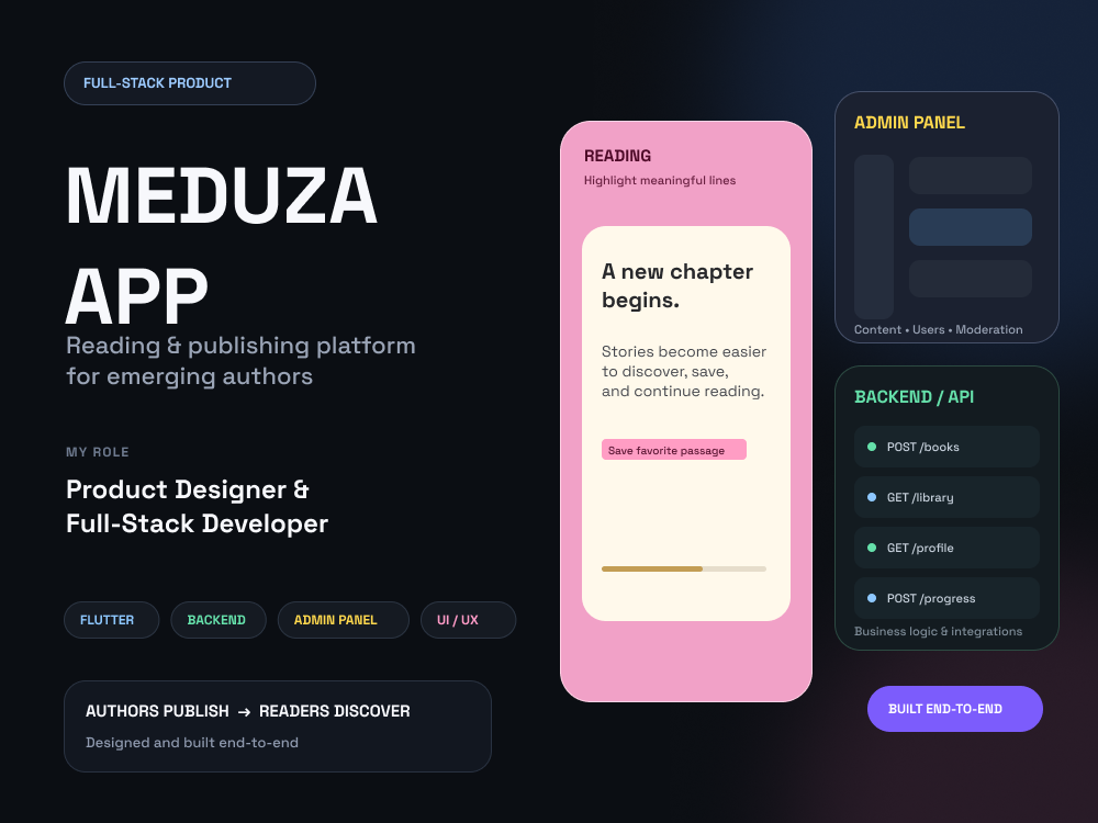 Meduza App