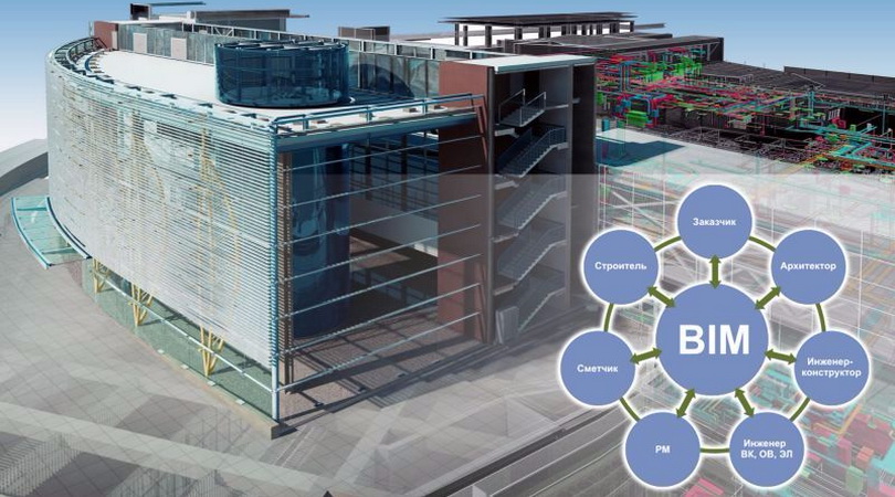 Технология BIM — информационное моделирование зданий и сооружений