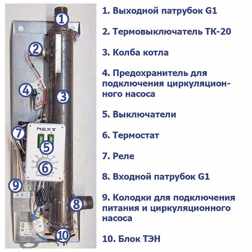  ЭВАН Next — один из лидеров продаж в Узбекистане - Ustabor.uz