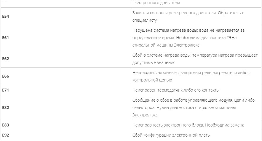 5с ошибка стиральная