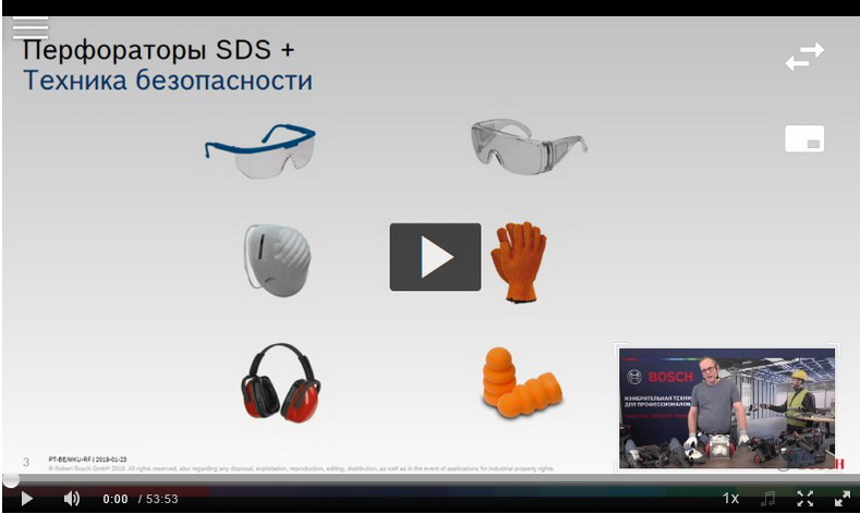 Перфораторы SDS-Plus Bosch