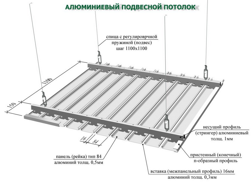 Реечный потолок