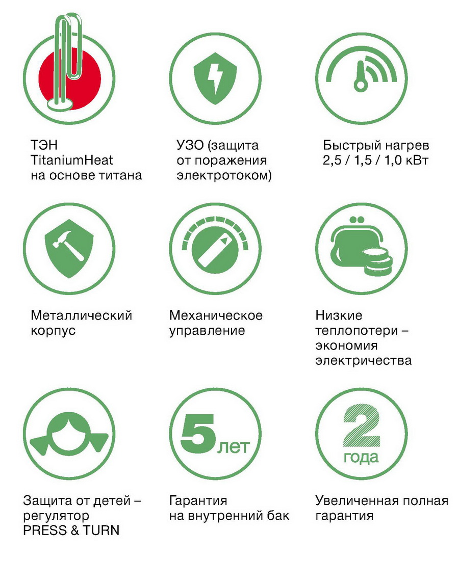 Thermex